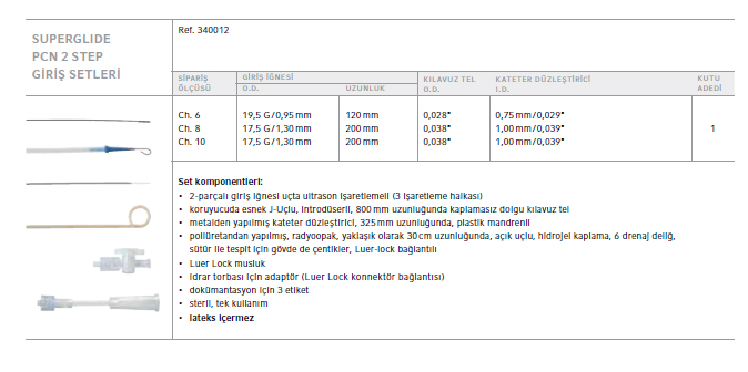 superglide-pcn-2-step-giris-setleri.jpg